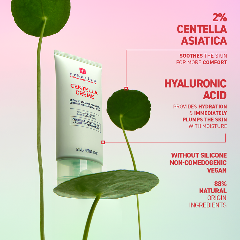 Erborian Centella Creme (50ml) Skin Cupid INGREDIENTS