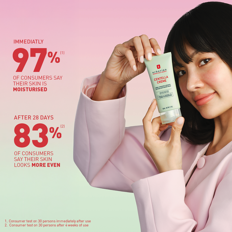 Erborian Centella Creme (50ml) Skin Cupid MODEL