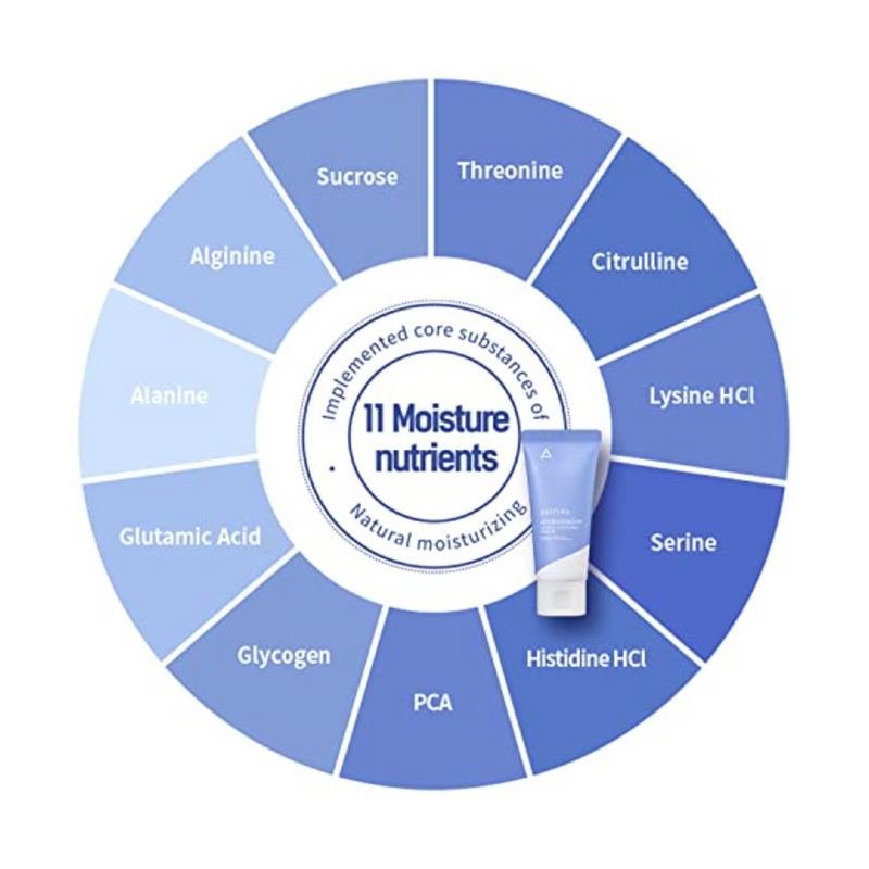 Atobarrier 365 Hydro Soothing Cream (60ml)