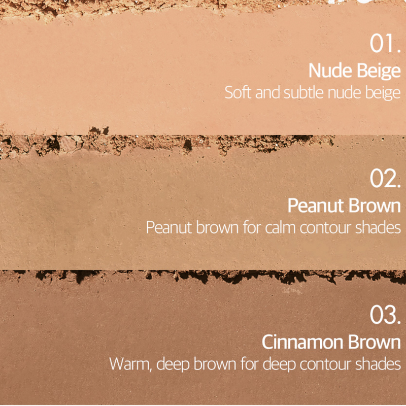 Too Cool for School Art Class By Rodin Shading how to use