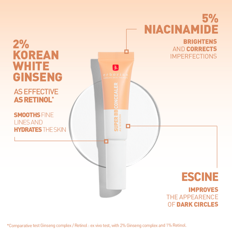 Erborian Super BB Concealer (10ml)-5 shades DESCRIPTION